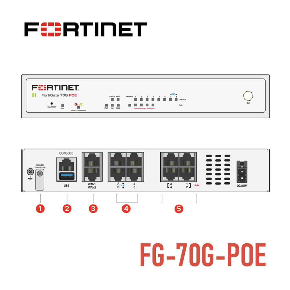 FortiGate 70G PoE | FG-70G-POE Next-Generation Firewall and SD-WAN