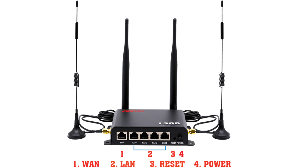 Router Wi-Fi APTEK L300