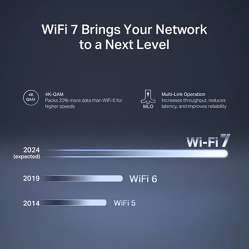Router Wifi 7 Mercusys MR27BE BE3600 băng tần kép