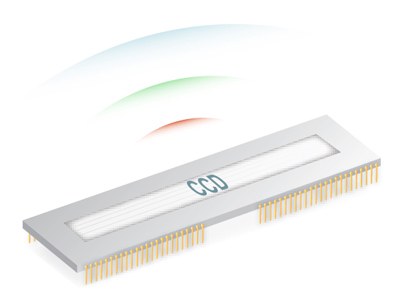 Minh họa cảm biến CCD trên Microtek XT6060